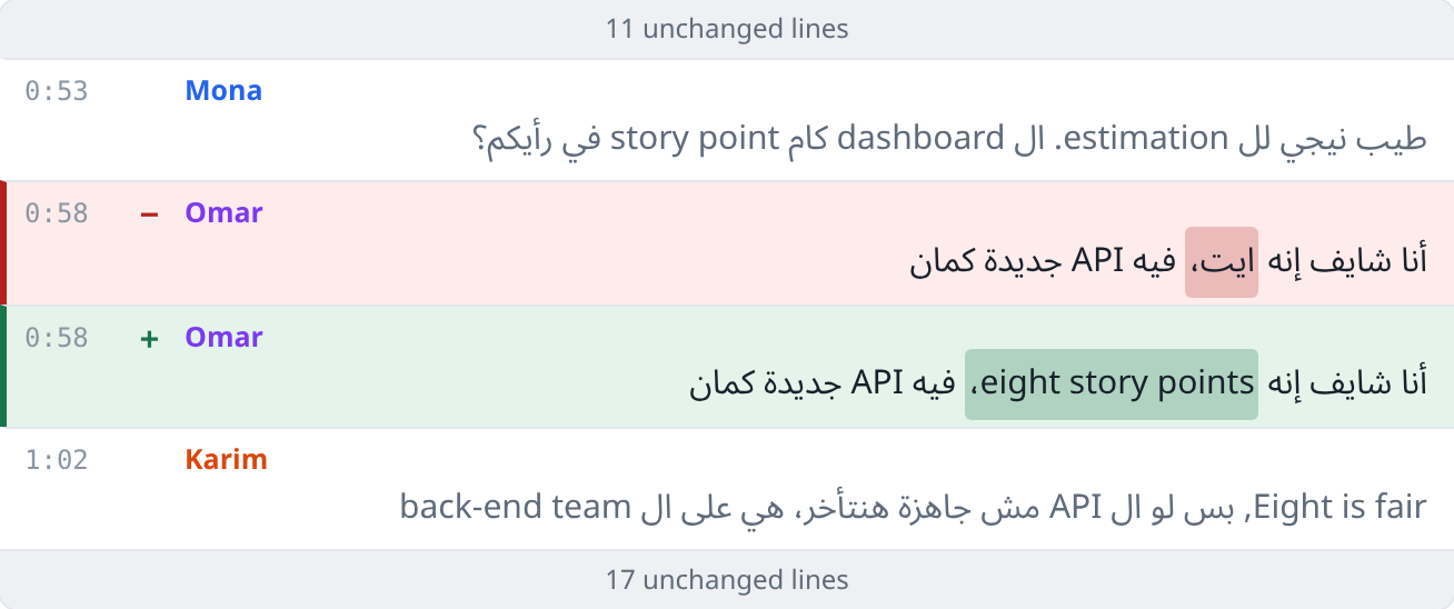 Review your changes in the app: Omar’s line as it was, in red, and as it is now, in green, with eight story points marked