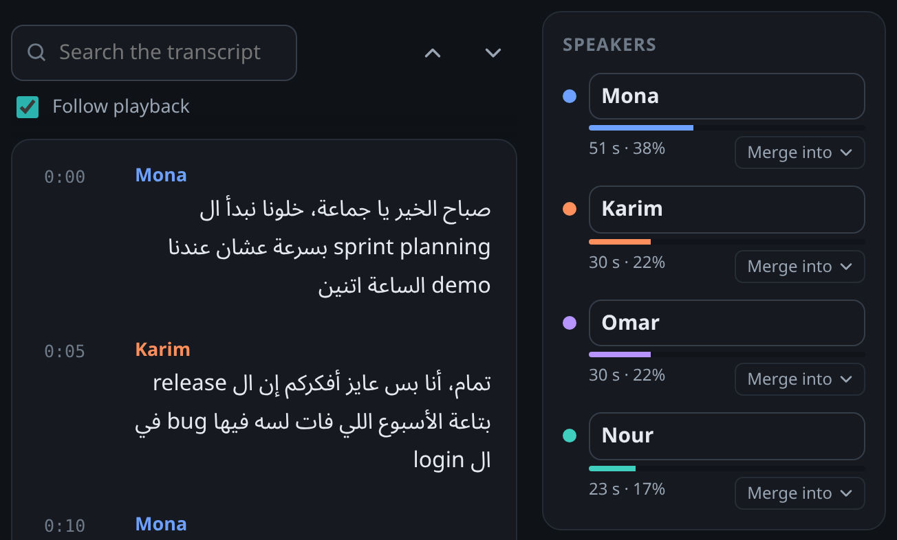 The app’s Speakers panel for the made-up sprint planning: Mona 38%, Karim 22%, Omar 22% and Nour 17% of the talking, each name with a Merge into button