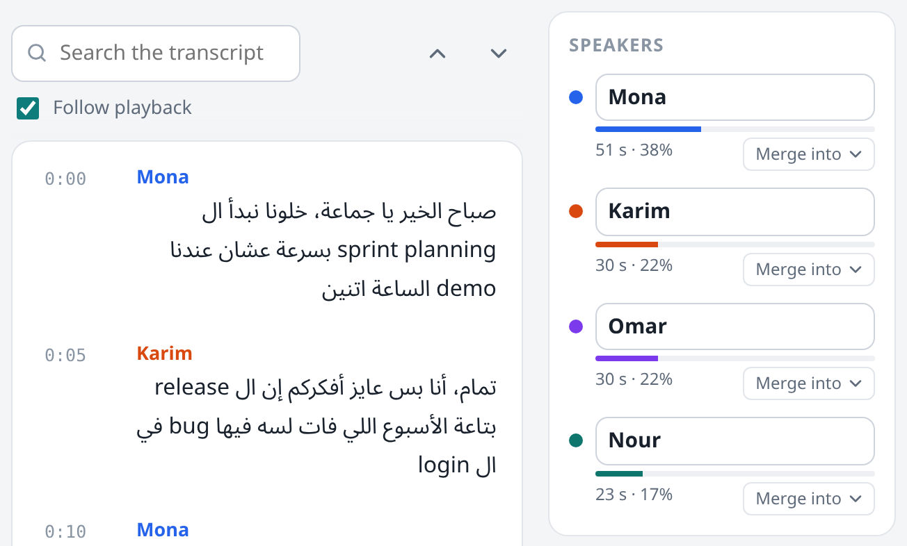 The app’s Speakers panel for the made-up sprint planning: Mona 38%, Karim 22%, Omar 22% and Nour 17% of the talking, each name with a Merge into button